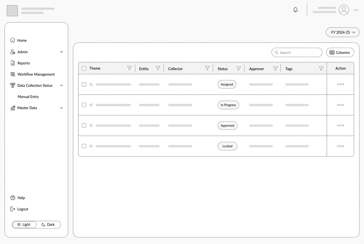 Data collection status — list-first skeleton to the theme/collector/approver table.