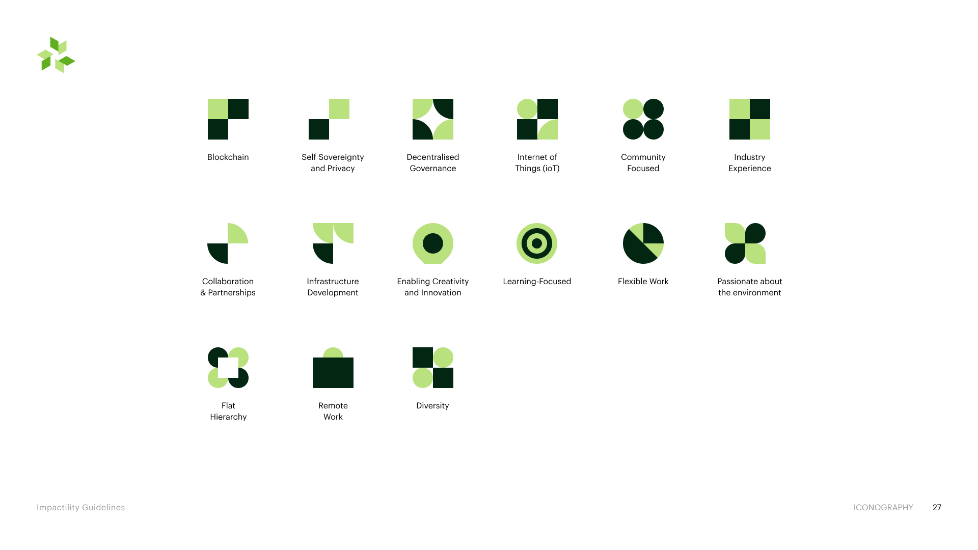Iconography