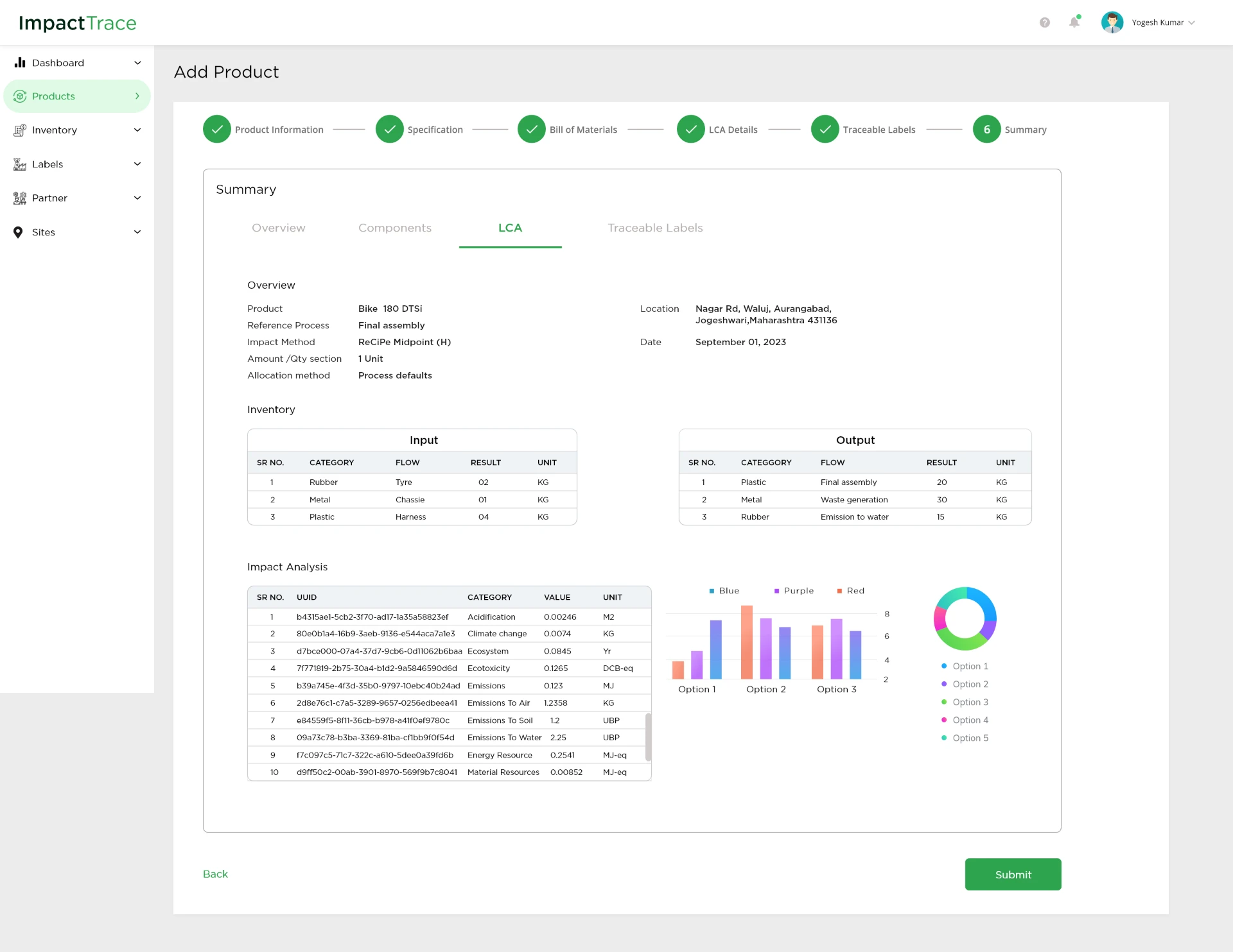 Add Product, step 6 — Summary with Overview, Components, LCA and Traceable Labels tabs