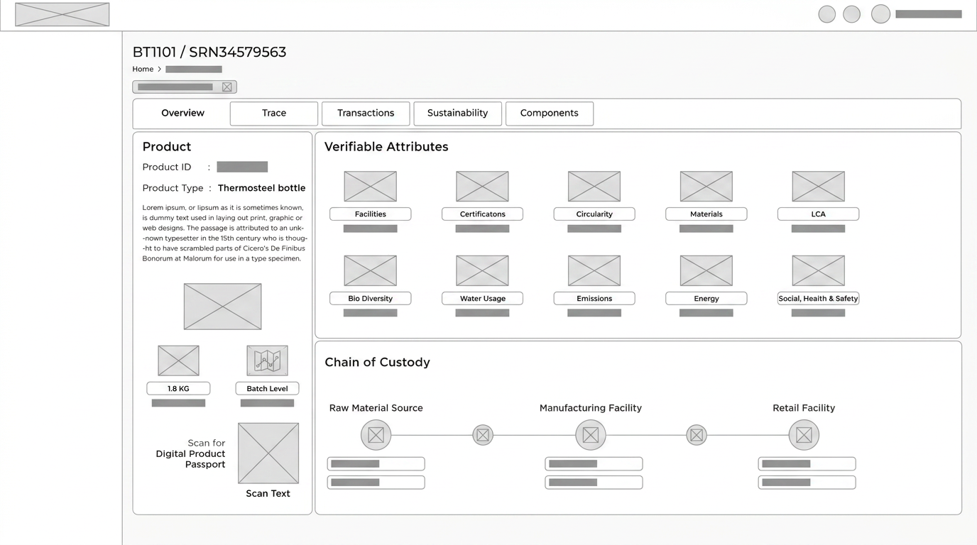 Digital Product Passport — public page skeleton to the verifiable attributes grid.