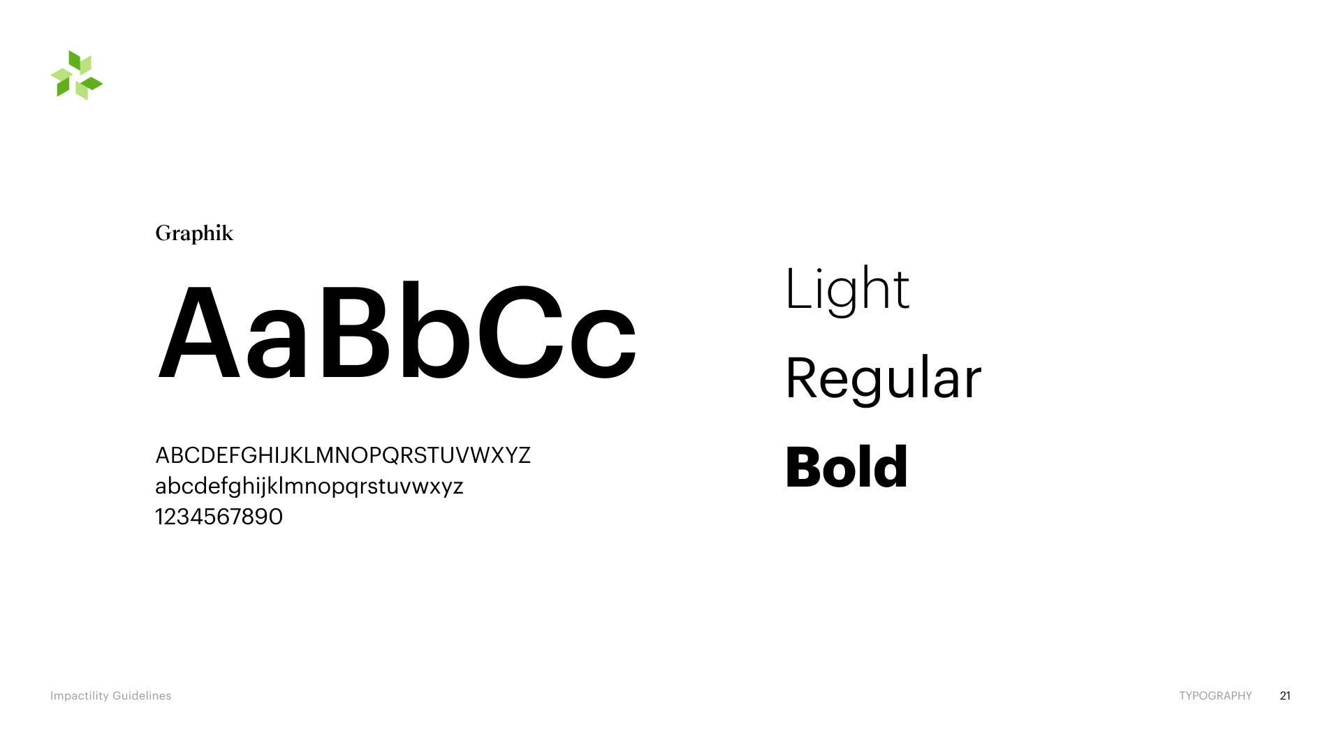 Typeface — Graphik