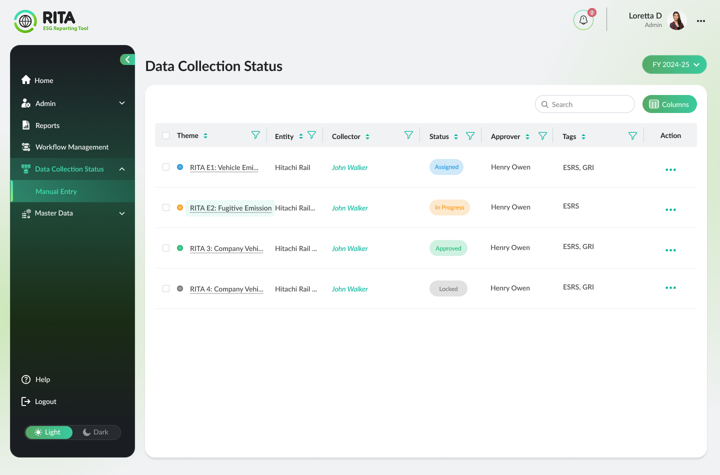 Data collection status — theme, collector, approver and lifecycle state